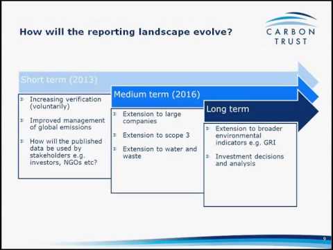 Inside Sustainability Webinar: Mandatory Carbon Reporting - 3 July 2013