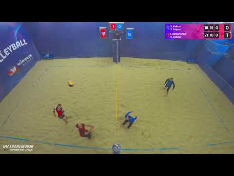 12:15 V. Kelbas / Y. Sulyma - I. Romanenko / S. Zalizko 07.03.2023 | Winners Beach Volleyball
