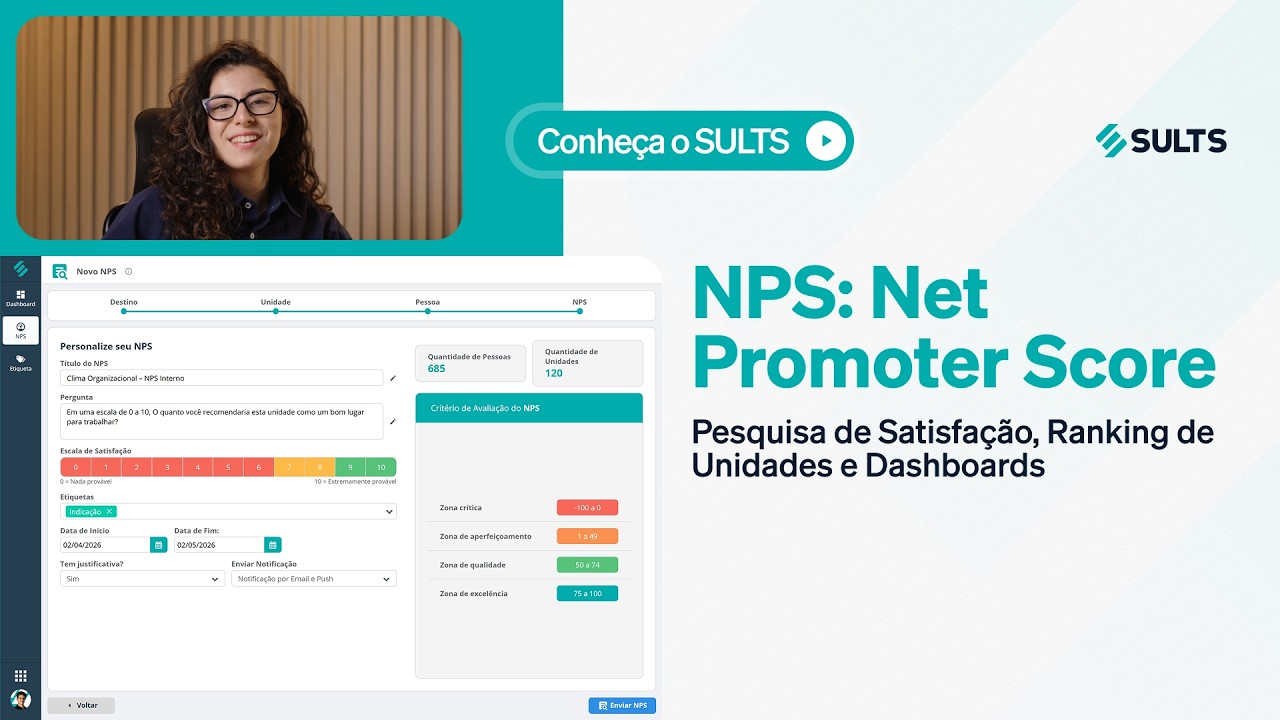 NPS: Net Promoter Score | Satisfaction survey, ranking and dashboards | SULTS