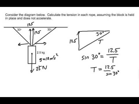 Tension of ropes on a hanging mass - YouTube
