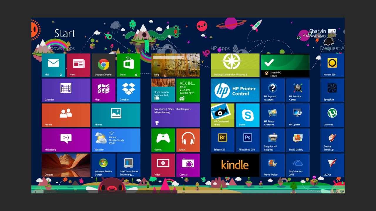 MICROSOFT WINDOWS 8 - The Basics and Getting Started Tutorial ᴴᴰ