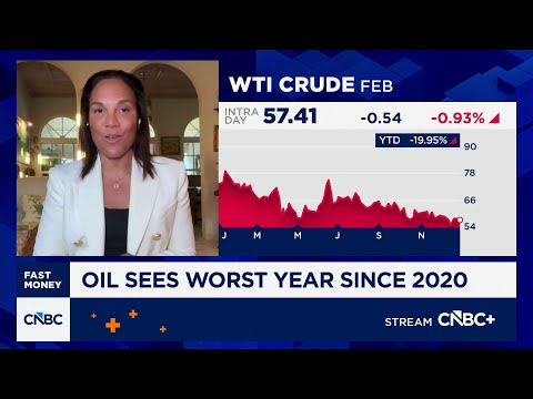 RBC's Helima Croft on why oil saw its worst year since 2020