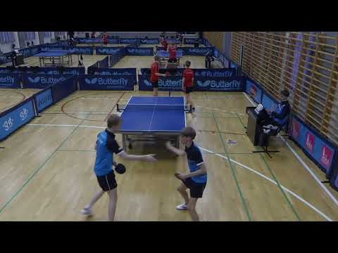 190519 DrDiv, OB - Hillerød, Double 2