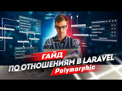 Полиморфные отношения (Polymorphic). Гайд по отношениям в Laravel