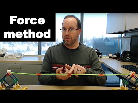 Force Method for Indeterminate Structures - Intro to Structural Analysis