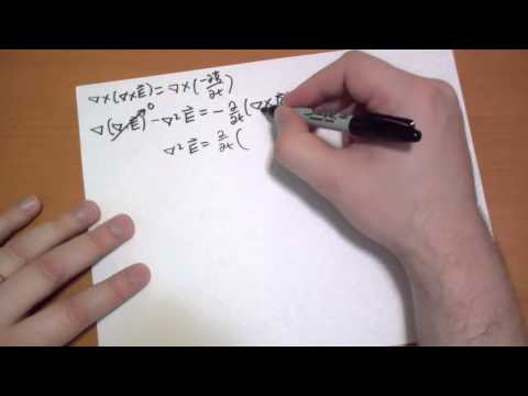 8 3 Electromagnetic Waves in Conductors 8 3 1 The Modified Wave Equation