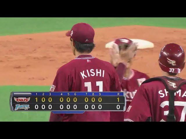 【9回裏】安定感抜群!! イーグルス・岸がチーム1番乗りの完封勝利!! 2018/5/2 F-E