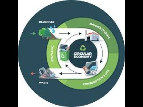 Iso 22301 consultants