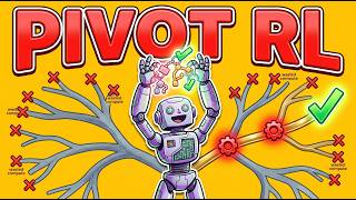 Pivot RL Explained: Efficient Reinforcement Learning for AI Agents