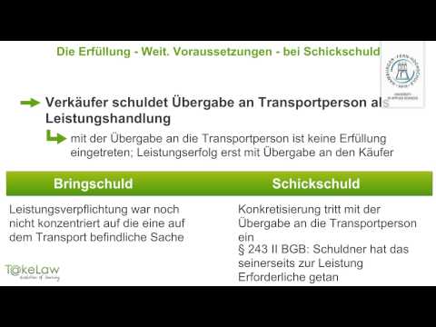 WPR2 (Schuldrecht AT) - 30/369 - Die Erfüllung - Weit. Voraussetzungen - bei Schickschuld