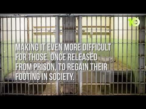 Criminalization of Poverty