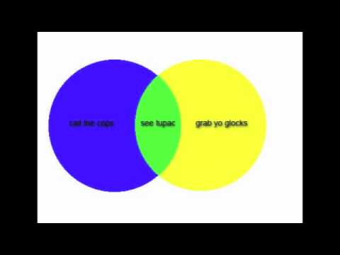 See Tupac (Hologram Remix)