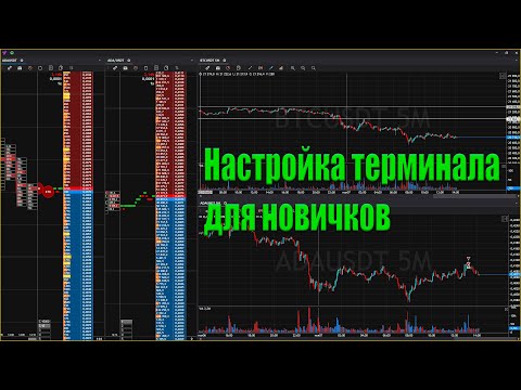 Настройка терминала для новичков! | Обучение трейдингу