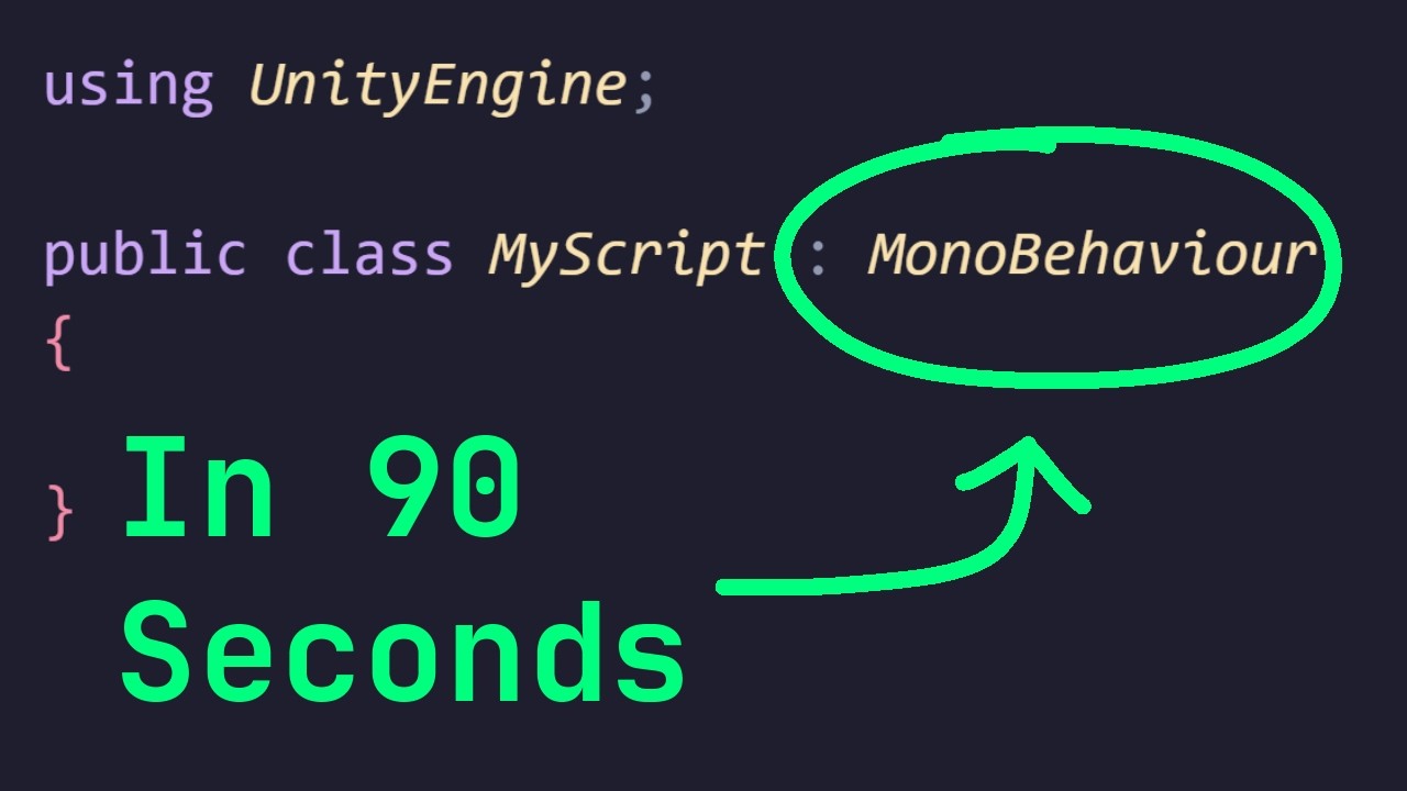 MonoBehaviour in 90 seconds.