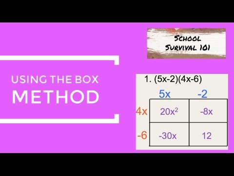 Multiplying Two Binomials Using A Table Box Method