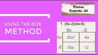 Multiplying Two Binomials: Using A Table/Box Method