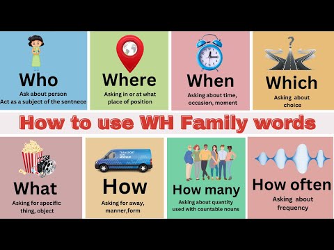 Easy Way To Learn All MODAL VERBS Types of Modal Verbs English Grammar Lesson