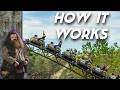 How It Works Hagrid S Motorbike Adventure