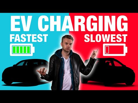 Electric Vehicle Charging Speed Test
