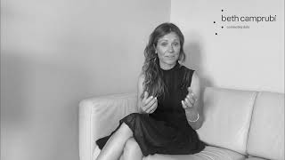 When do leaders/companies need it?