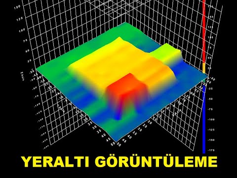 Yeraltı görüntüleme cihazı, Manyetometre, Gradyometre, yeraltı radarı POWER PULSE