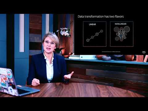 Serverless Adoption Patterns - Organic
