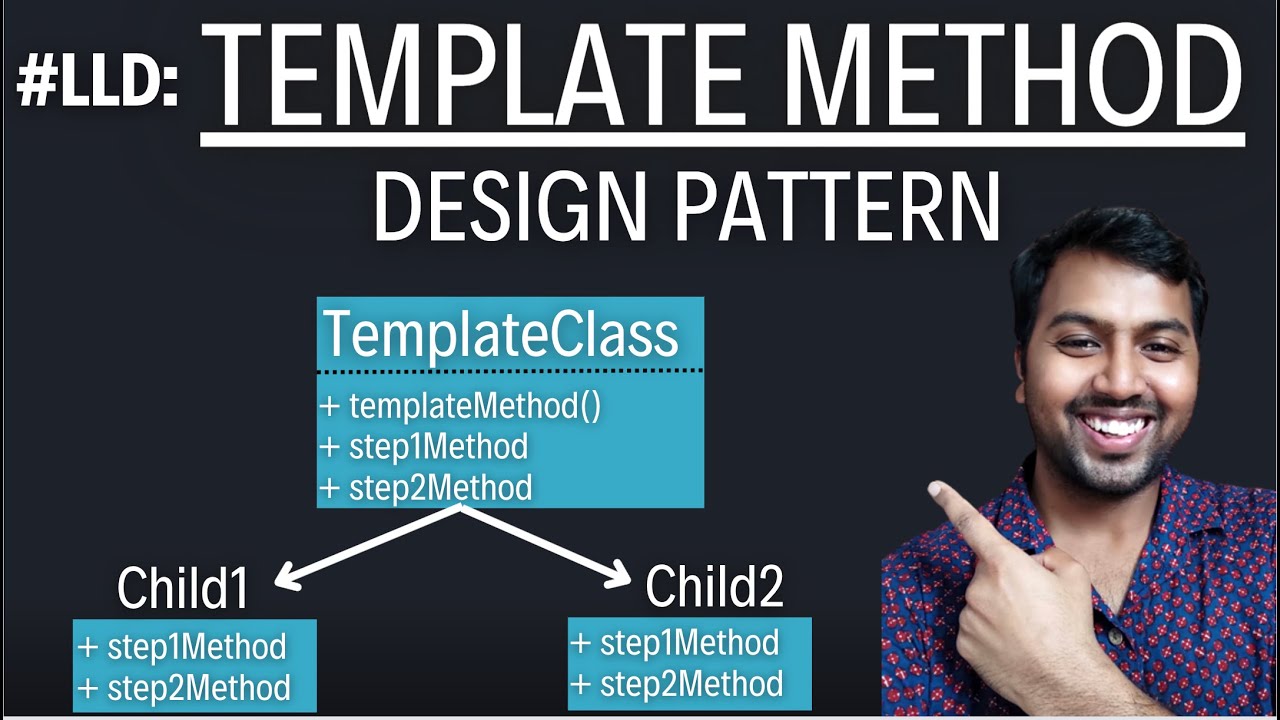 Understanding the Template Method Design Pattern in Java | Galaxy.ai