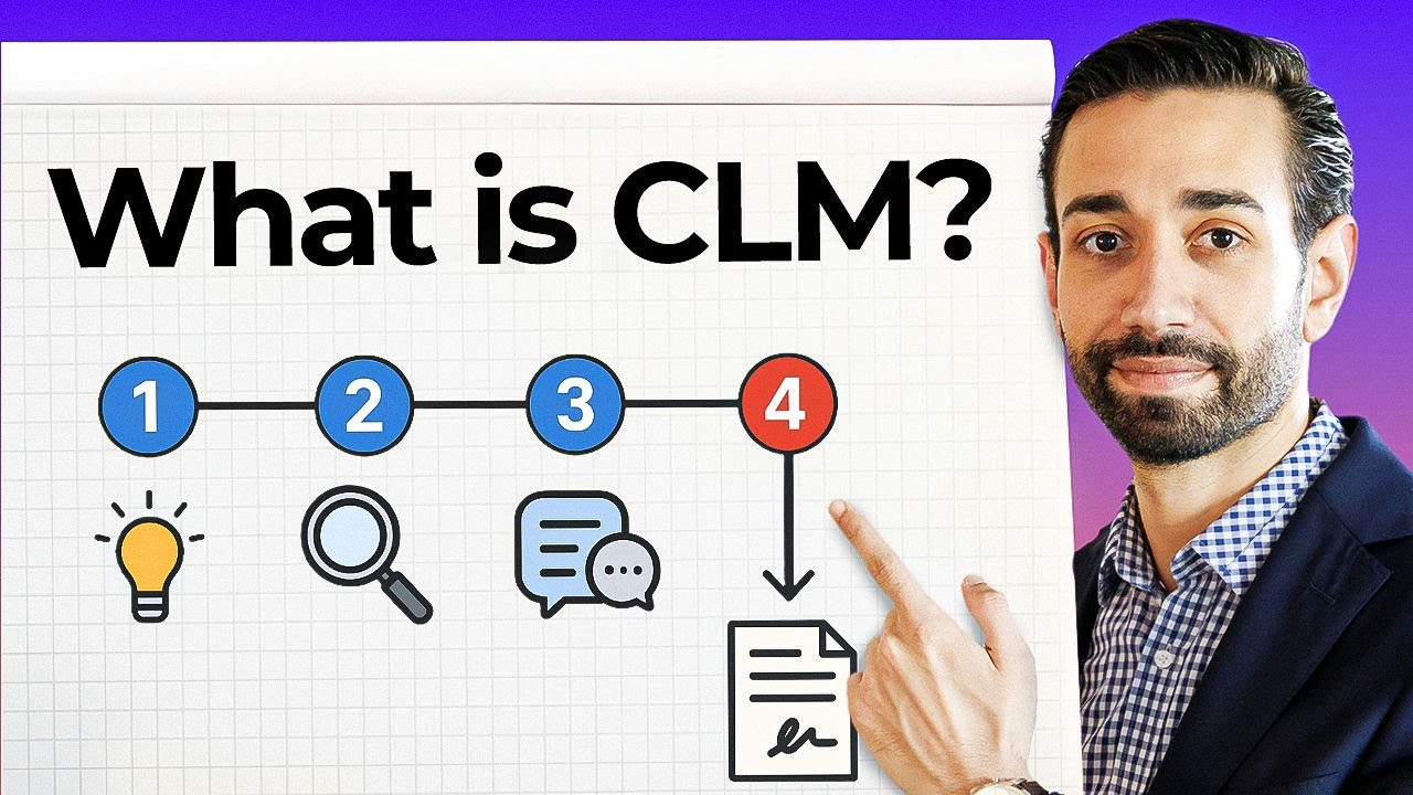 What is CLM? (Contract Lifecycle Management 101)