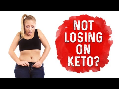 What is a Ketone Explained By Dr Berg