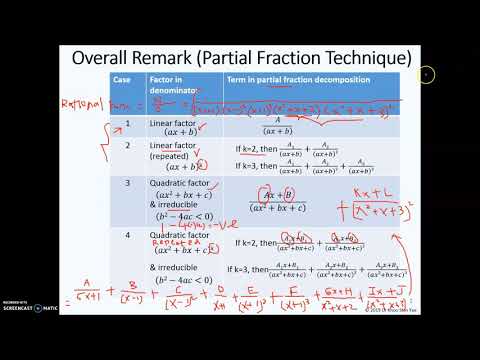 Week 8  Integration Intro Part 6 3 Partial Fraction