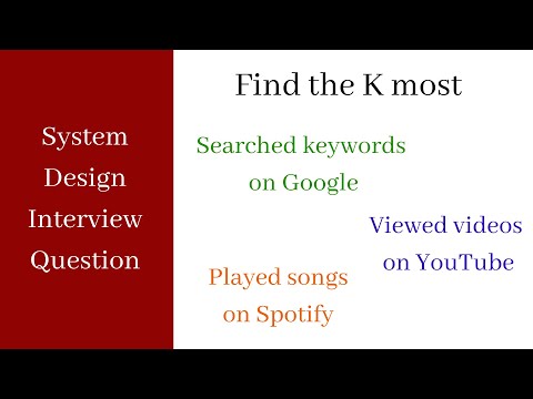 System Design Interview - Top K Problem (Heavy Hitters)
