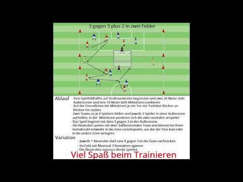 Fussball Spielform 3 gegen 3 plus 2 in zwei Felder