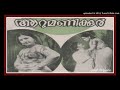 Oru Naal Ullasa Thirunal ഒരുനാൾ ഉല്ലാസത്തിരുനാൾ Anil Nelpp