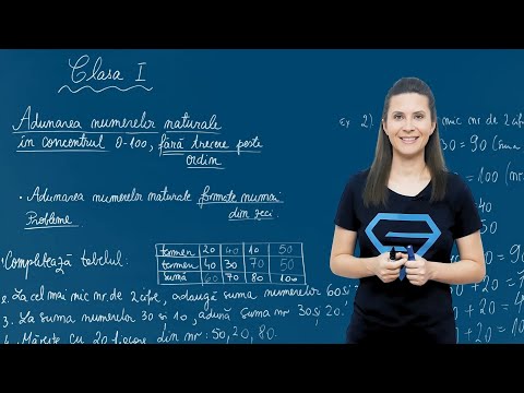 Adunarea în concentrul 0-100. Adunarea numerelor formate numai din zeci - Matematica - Clasa I