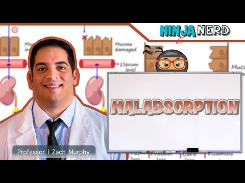 Dysphagia Clinical Medicine