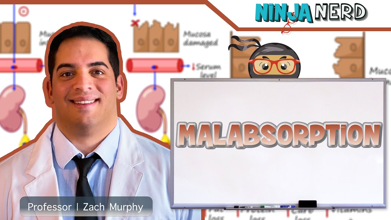 Malabsorption | Clinical Medicine