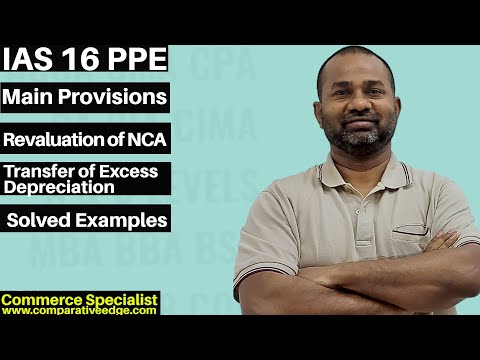 IAS 16 PPE | Property, Plant & Equipment | Revaluation Model | Commerce Specialist |