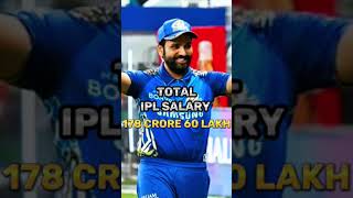 Rohit Sharma Total IPL Salary (2008-2023) 🥶🔥 #shorts #cricket #viral @CricAnshu2.0 @TanvirCricket