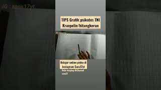 Download lagu Siapa nih yg grafiknya anjlok 😢 mp3