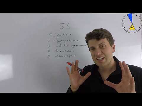 5S - fünf S Lean Managment Kaizen