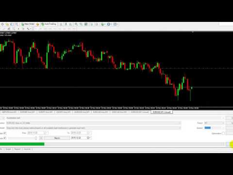 Video AccelerationMT5