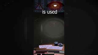 Download lagu Why FNAF 2’s Jumpscare Sounds So Familiar 👀 mp3