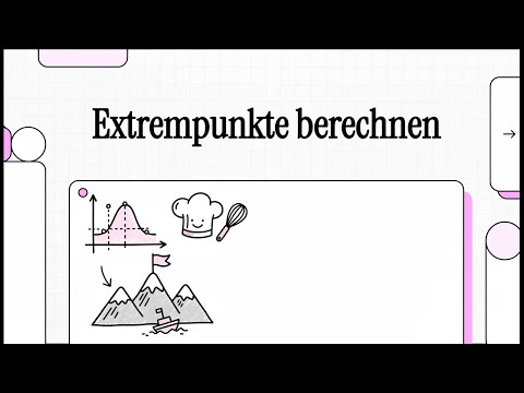 Calculating extreme points (maximum and minimum points) | SIMPLY EXPLAINED