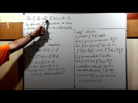 PB BAC, X, AL, PUNCT DE INTERSECTIE DINTRE GRAFICUL UNEI FUNCTII SI AL FUNCTIEI INVERSE