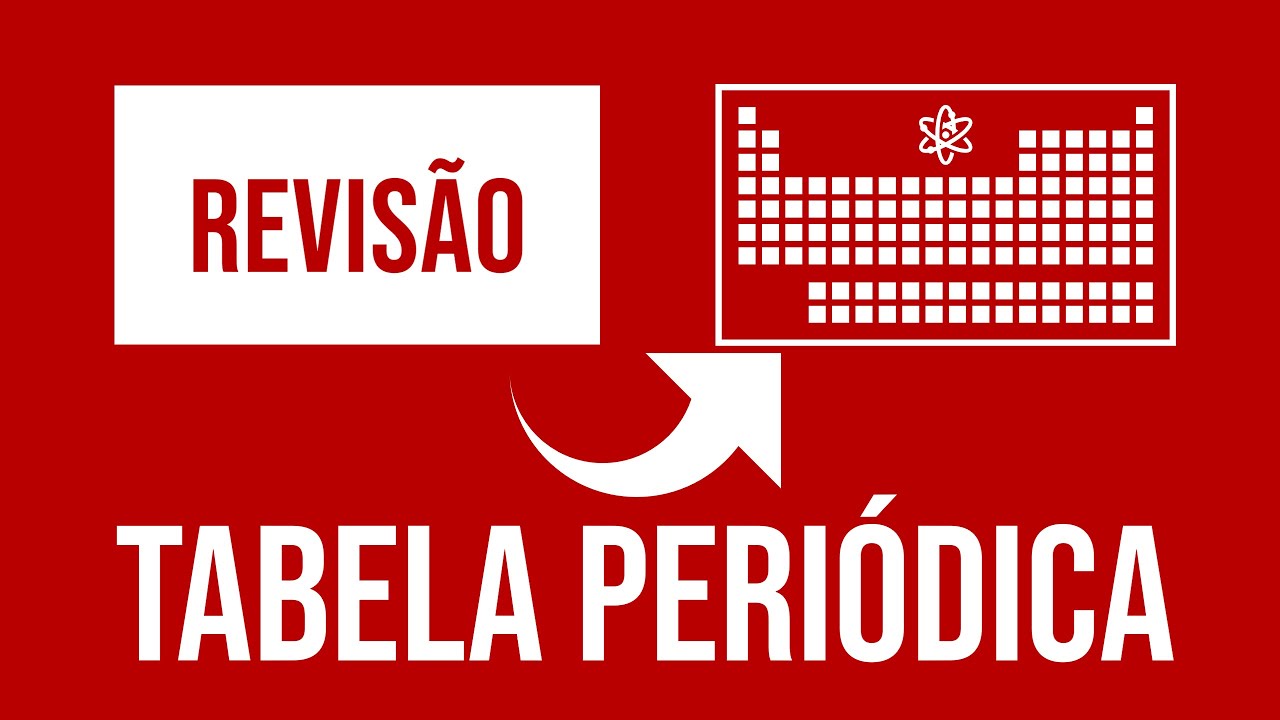 Tabela Periódica | Revisão