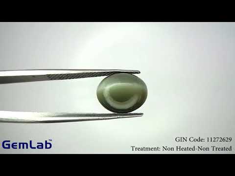 Balance your Ketu (केतु) with cats eye Gemstone ( लेहसुनिया रत्न)
