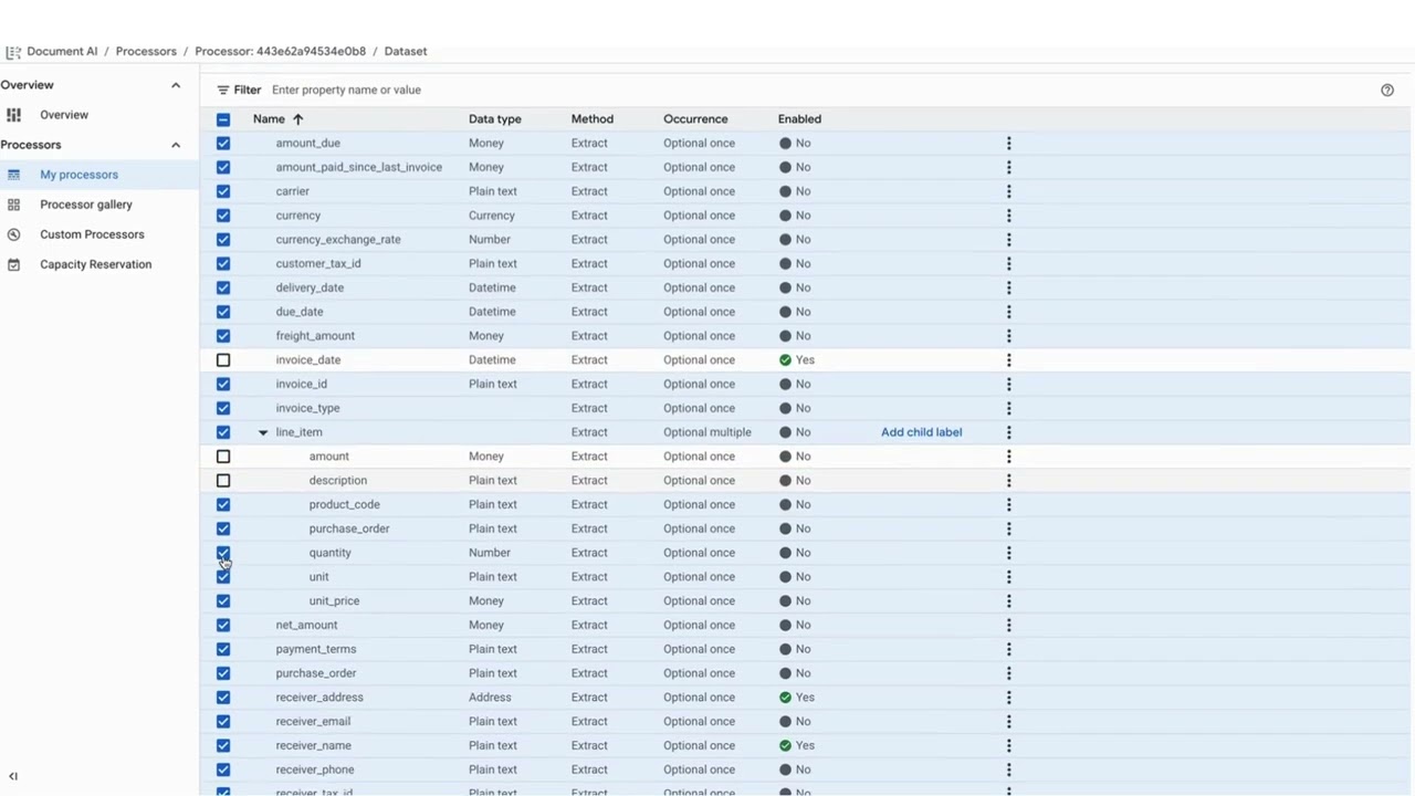 [PTPPF]: Document AI Workbench - Uptraining |  Google Cloud Partner Labs | Google Cloud Skillsboost