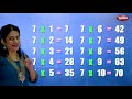 Table of 7 in English | 7 Table | Multiplication Tables in English | Learning Video | Pebbles Rhymes