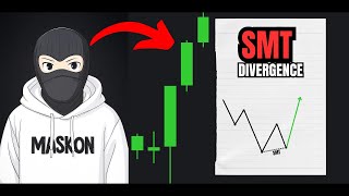 Jak Tradować SMT Divergence (PEŁNY PORADNIK)