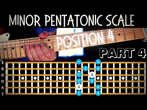 How to SOLO on GUITAR Lesson | minor pentatonic position 4 (BOX 4)